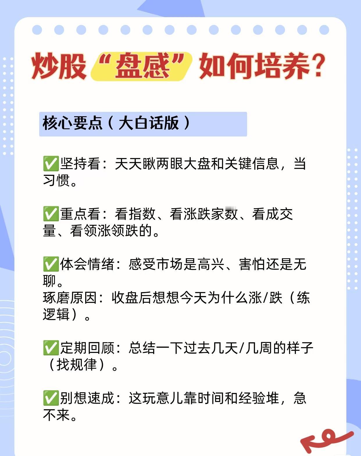 如何培养炒股“盘感”和股票投资的仓位管理策略。下面为您详细总结：一、炒股