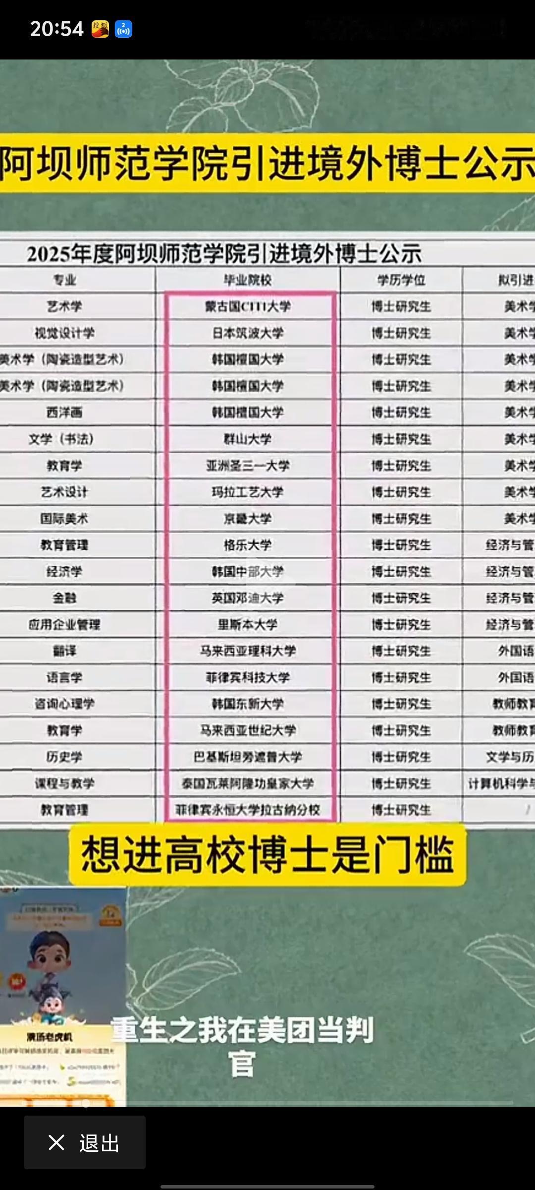 这是四川阿坝师范学院的录取教师公示名单，为何会造成这种荒诞的局面？说白了这就是政