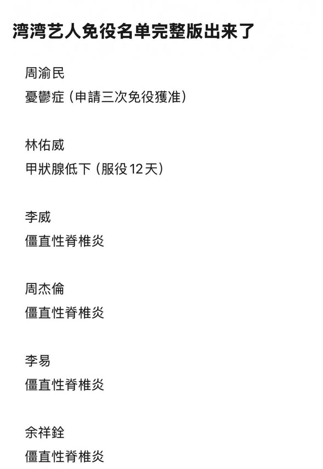 原来娱乐圈这么黑暗，都在逼残疾人娱乐大家[吃瓜][大笑][doge]台湾艺人免服兵役