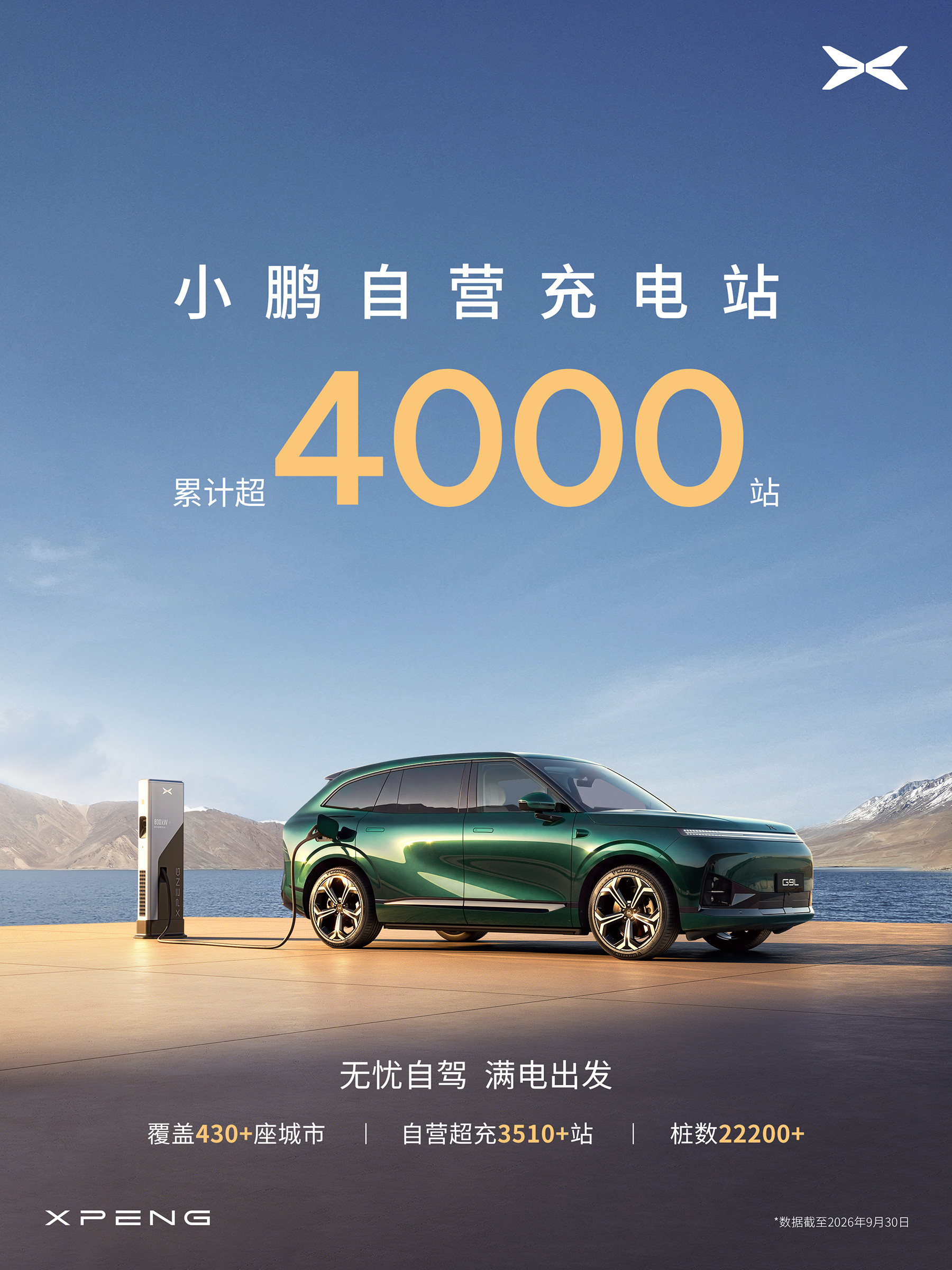 各大车企陆续公布了2026年9月份销量、交付量。#智驾数码团#比亚迪：汽车销量463561辆同比增长