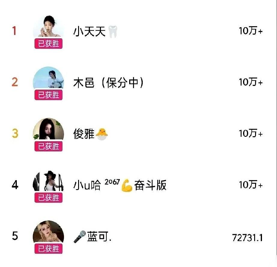 哲领五月份的公会赛，结局真是让人一口气没喘上来。开场没多久，一个叫锦鲤的大哥，