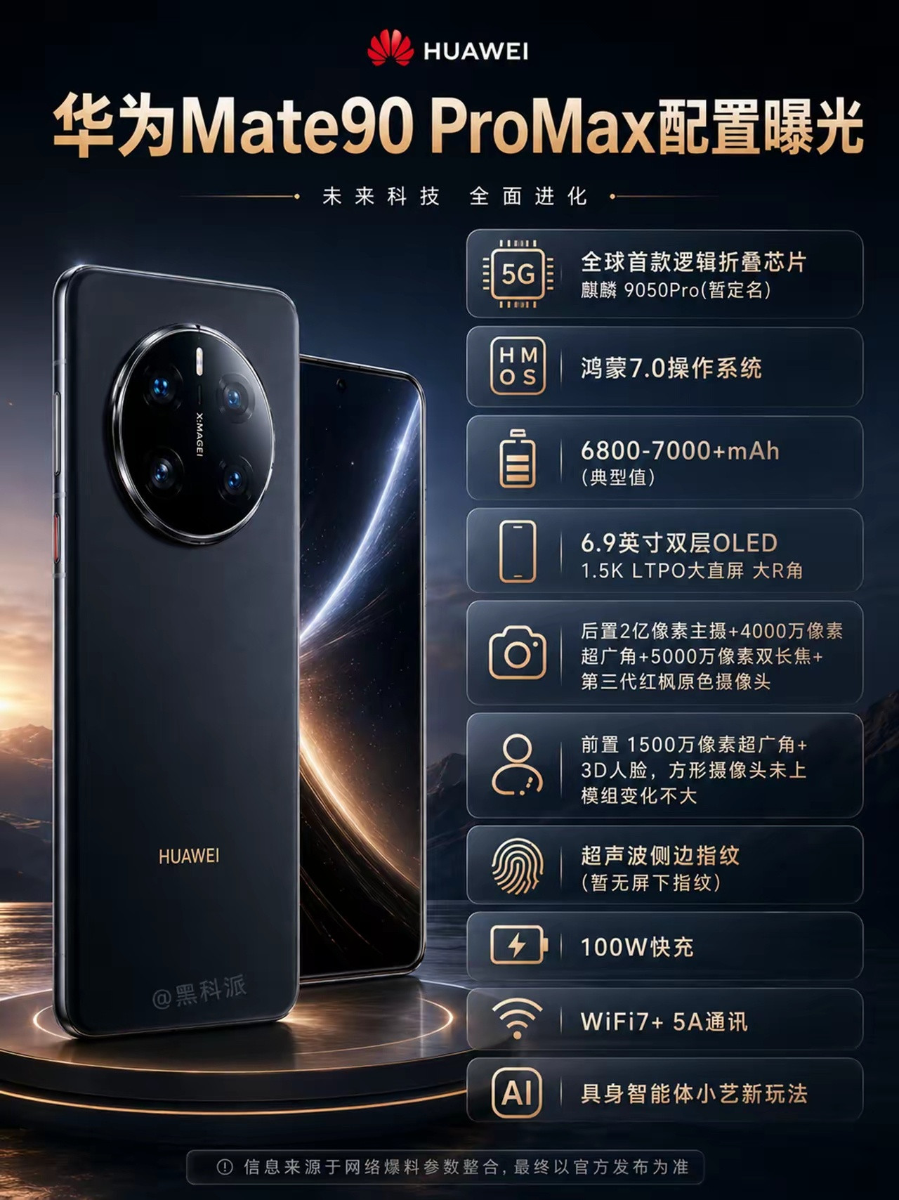 华为Mate90ProMax配置爆料来了！搭载全球首款逻辑折叠麒麟9050Pr
