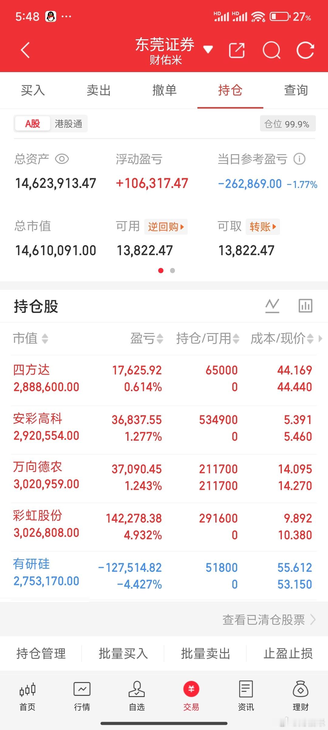 打了一下午麻将，舒心。账户打开一看麻木不仁​​​