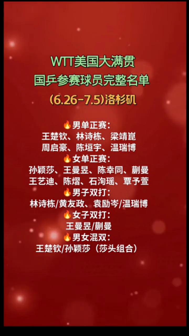 WTT美国大满贯国乒参赛球员完整名单(6.26-7.5)洛杉矶。·男单正赛：王
