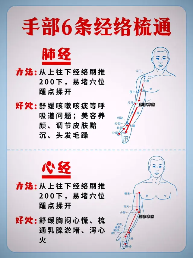 手臂6条经络疏通方法