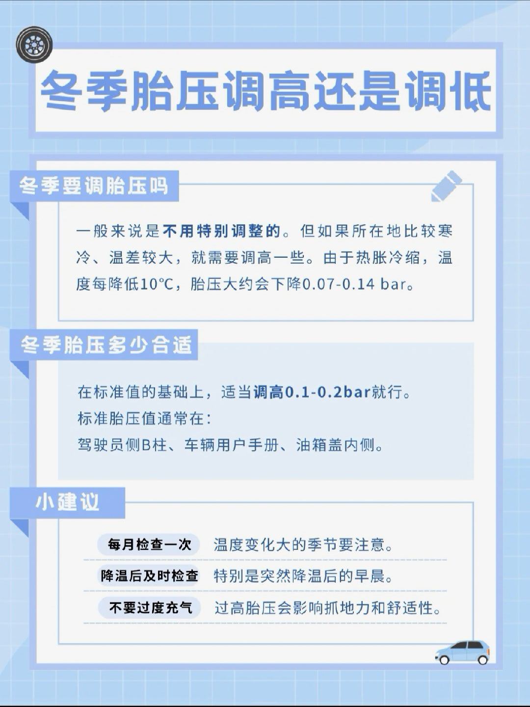 冬天要调高胎压吗❓❄️冬天温度骤降，轮胎内空气会热胀冷缩，温度每降10℃，胎压约