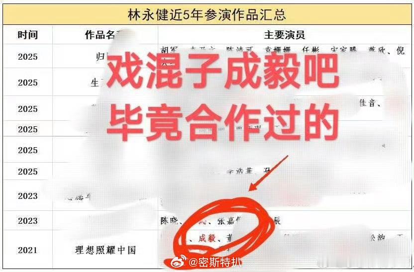 林永健跟很多顶流都合作过吧，也没点名道姓是成毅吧？林永健曾与多名顶流演员合作​
