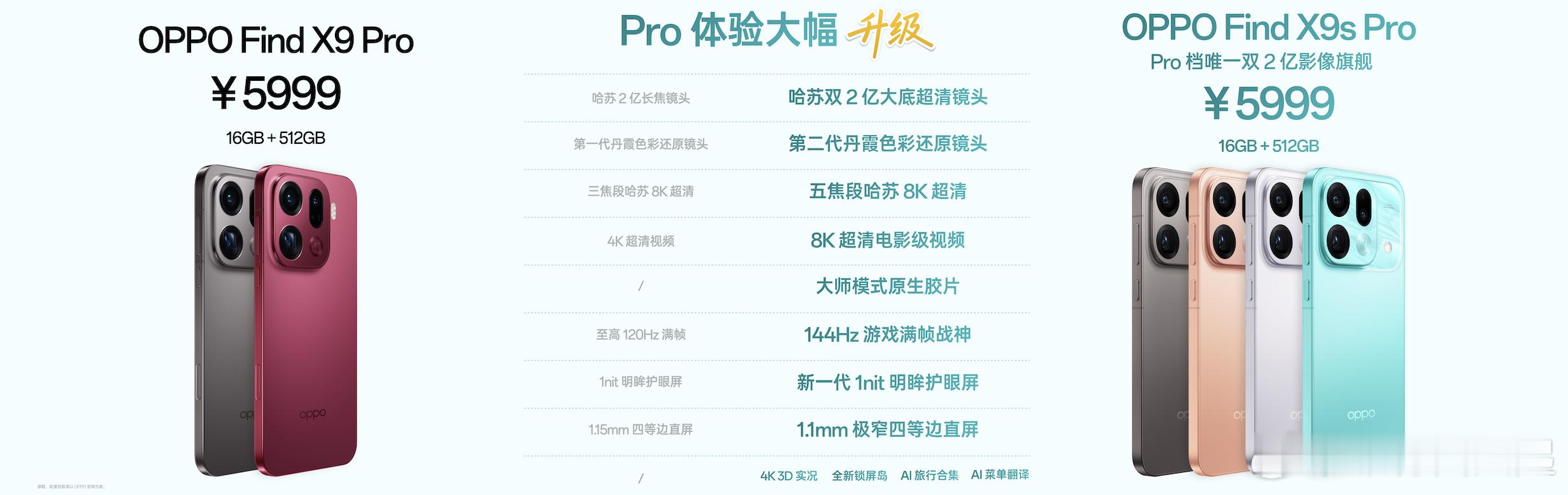 OPPOFindX9sPro这价格是不是还算香，后面会不会涨价？OPPO