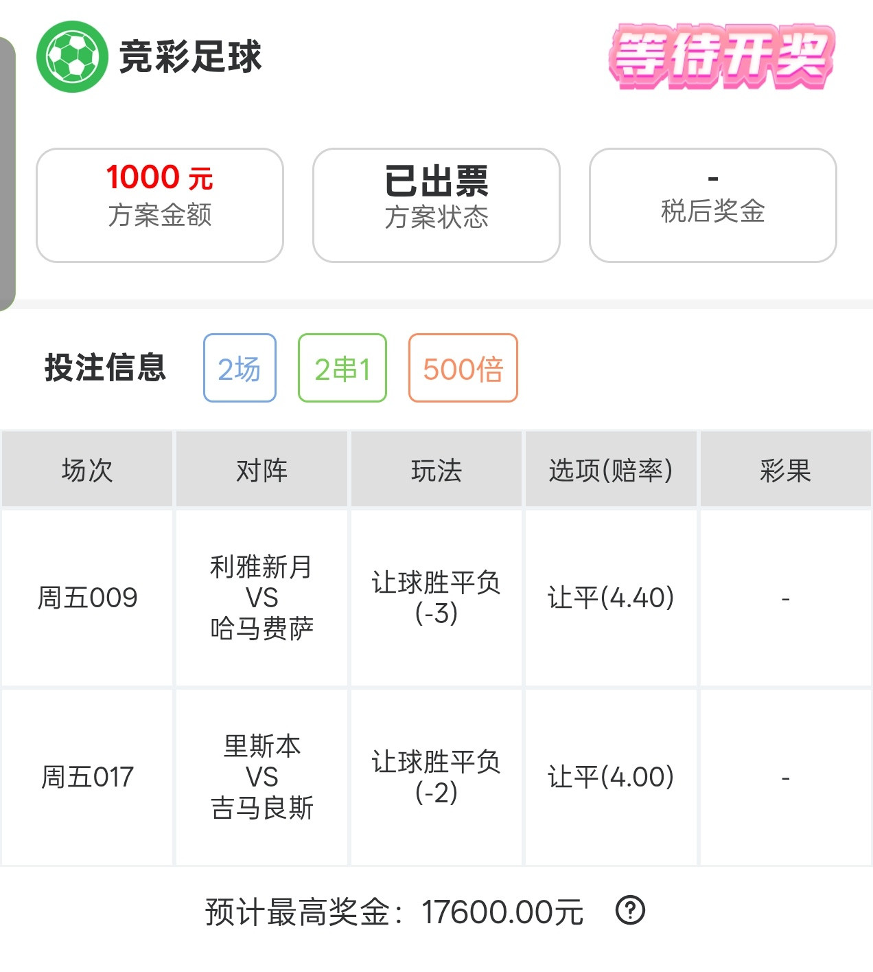 内部大哥17.6倍实战分享！