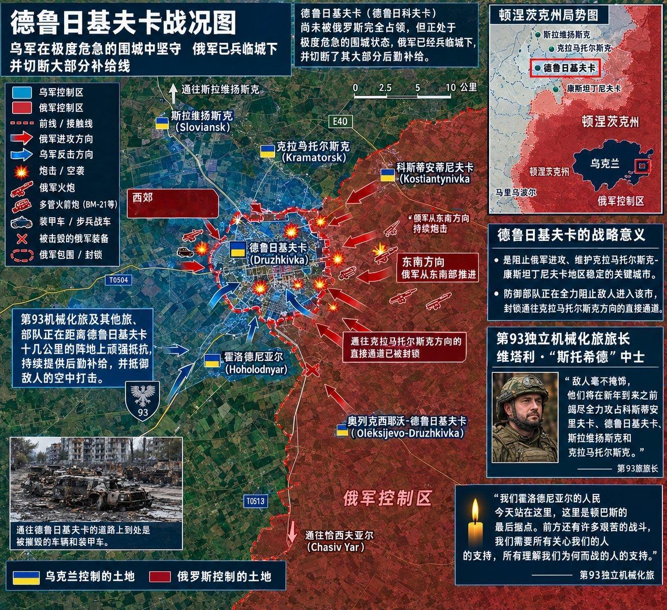 [乌军前线目前最危险的一个旅，坚守最危险的一座城]德鲁日基夫卡，乌军在顿涅茨克北