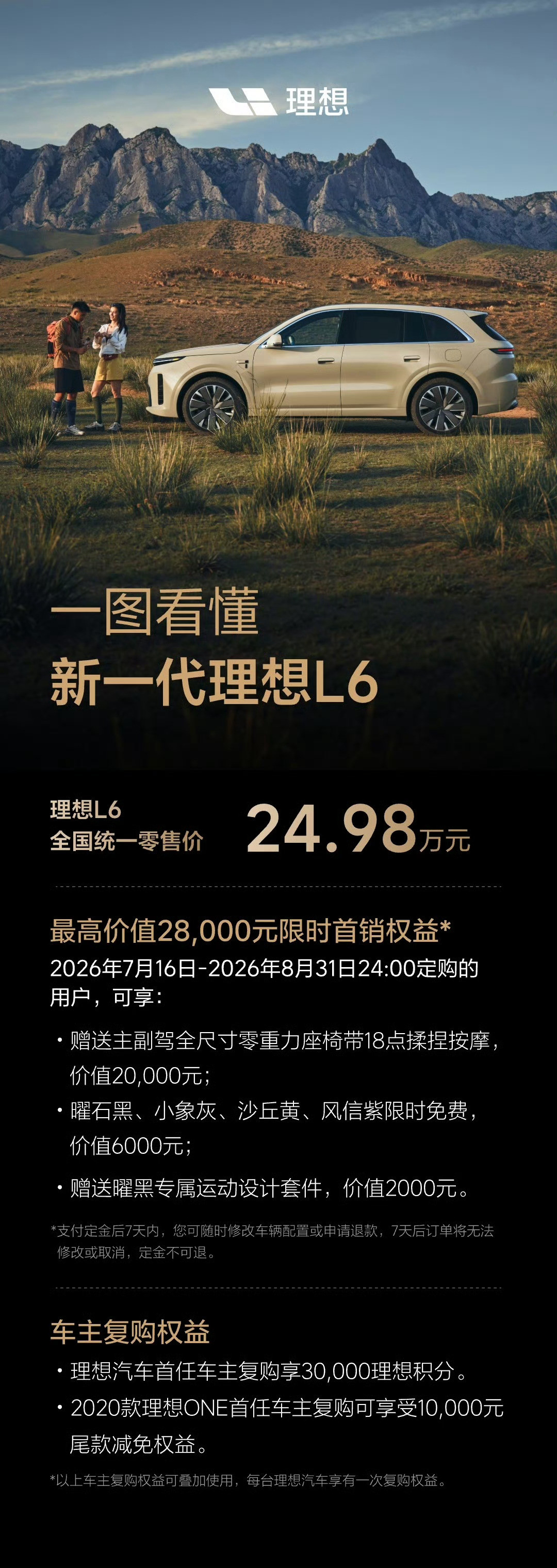 图一对理想L6的评论只说对了一半。1.理想也是靠价格，最便宜的i6现在是销售主力