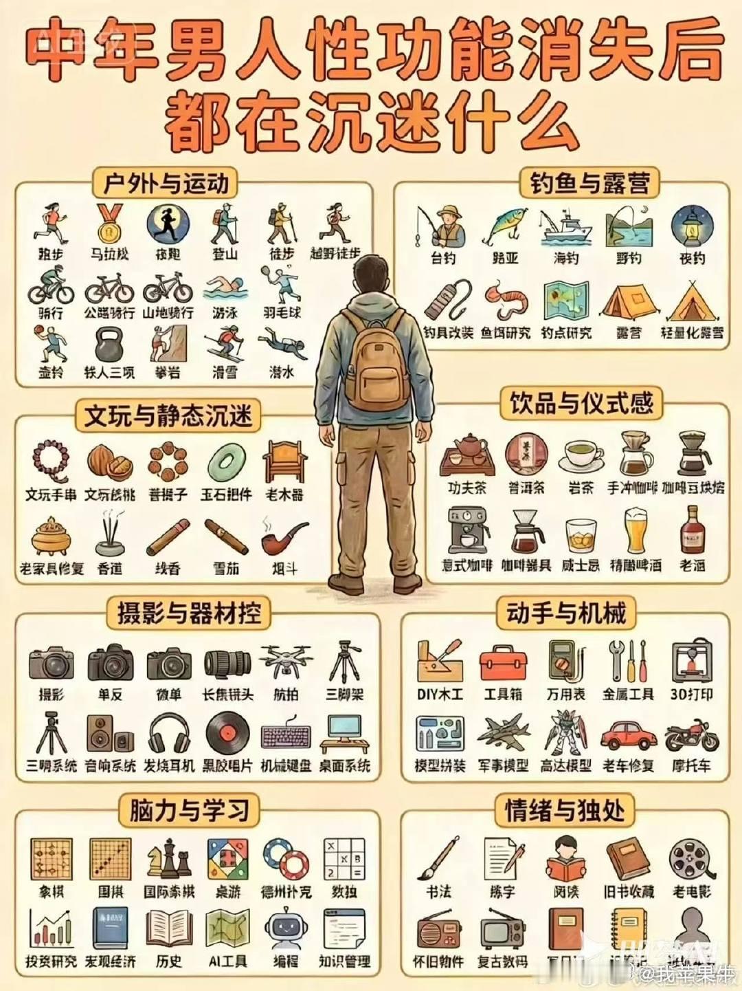 正常打游戏都没有么是不是说明打游戏的比如魔兽都还有X功能晚安，老铁