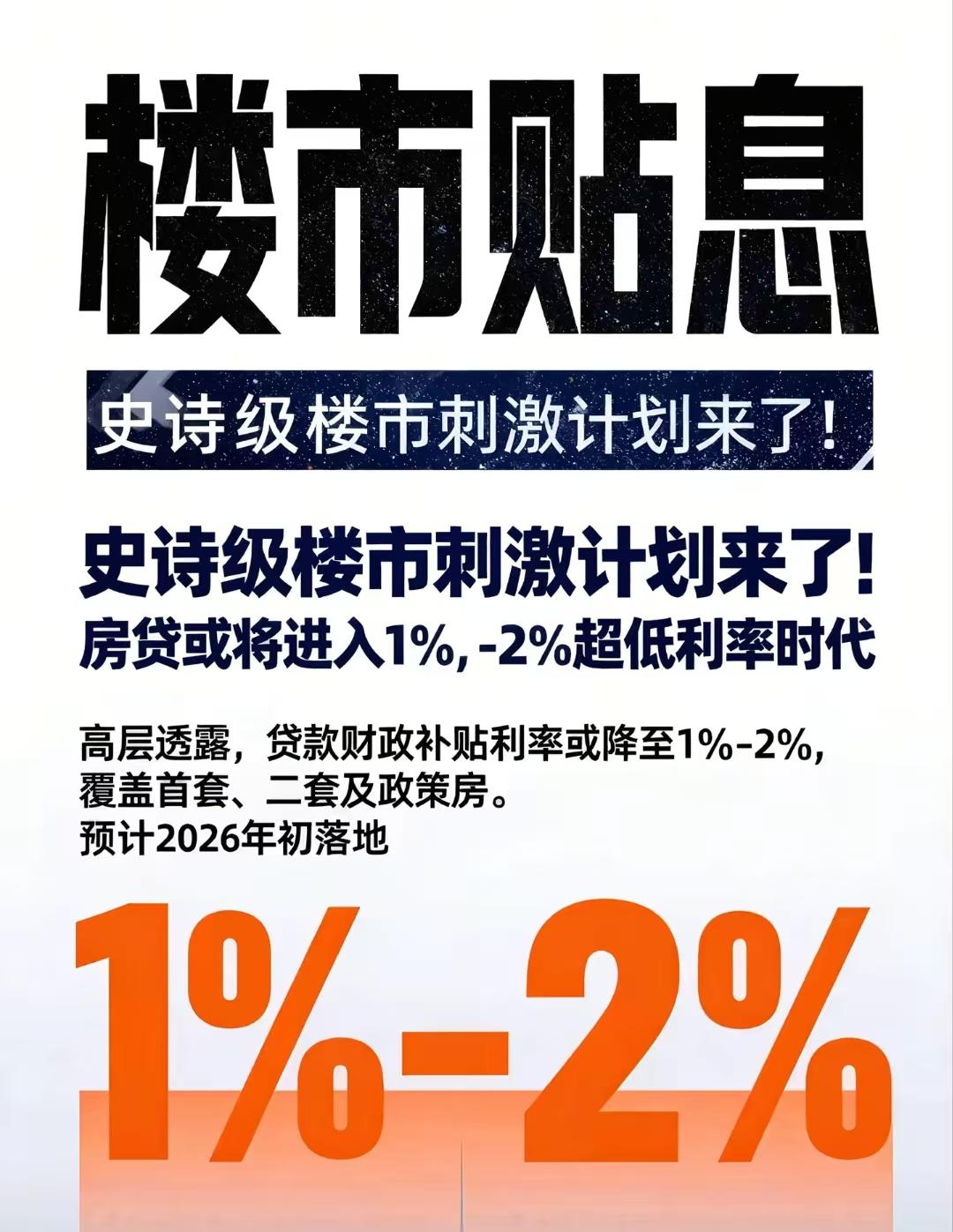 给楼市贴息就是给中国中产定向发钱，你没有听错，只要给有贷款的贴息，就是变相的给中