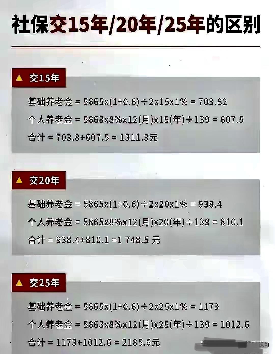 就算家庭条件一般，建议一个家庭至少一个人缴纳养老保险，如果可以的话拼上全家之力都