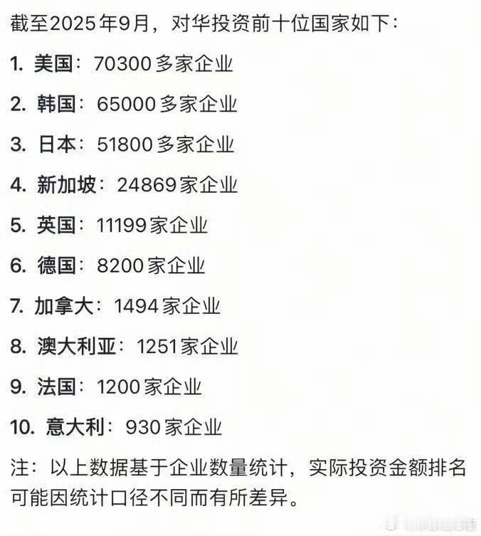都在转这个，有什么可说的，欢迎，热烈欢迎！