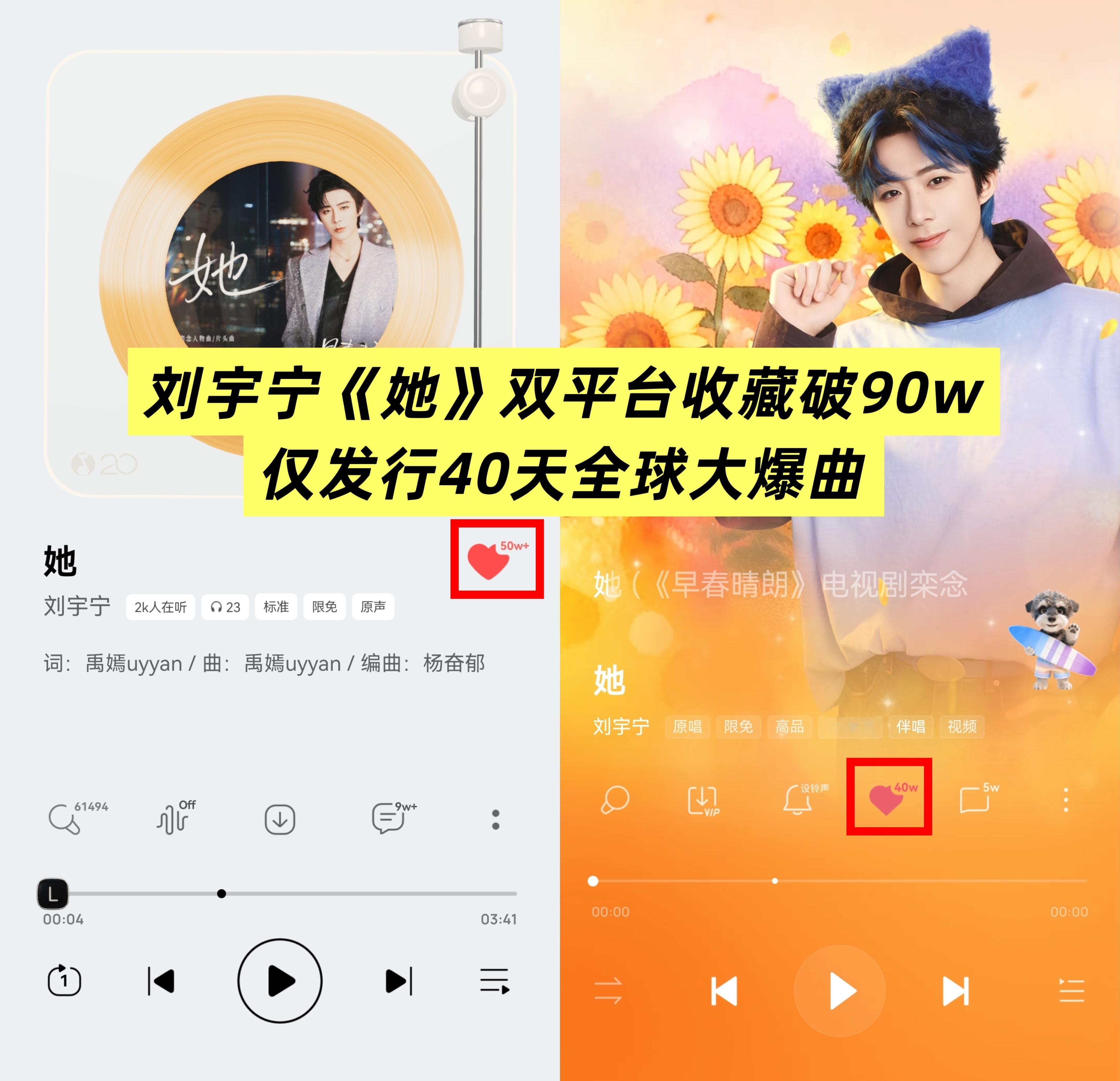 ‼️大爆曲又传捷报‼️恭喜🎉刘宇宁《她》双平台收藏破90w恭喜🎉刘宇宁《她》双平台收藏破90w恭