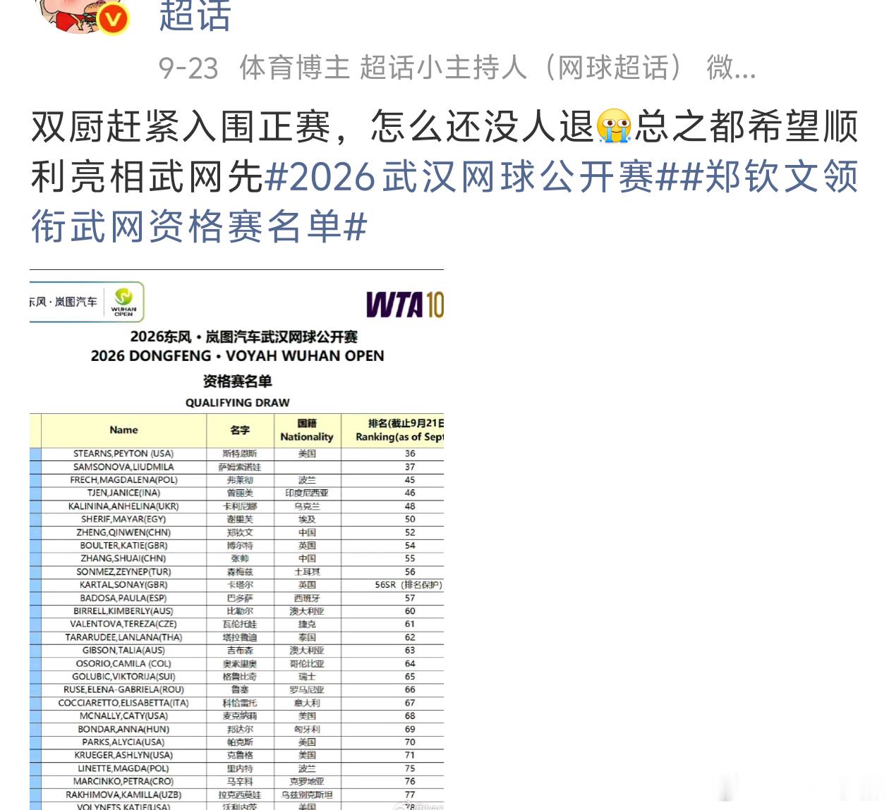 2026武网SE席位空缺，张帅🇨🇳替补入围正赛太好了悬着的心放下了做法了一