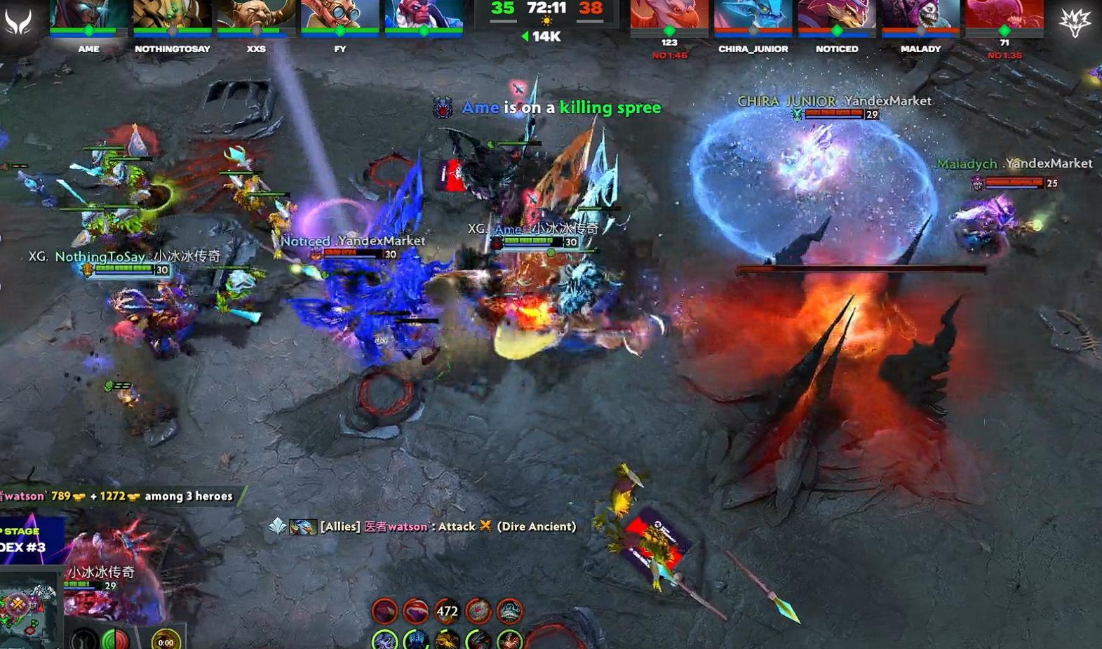 XG苦战72分钟艰难战胜Yandex，对面目前暂列小组第三水平还算可以所以这场胜