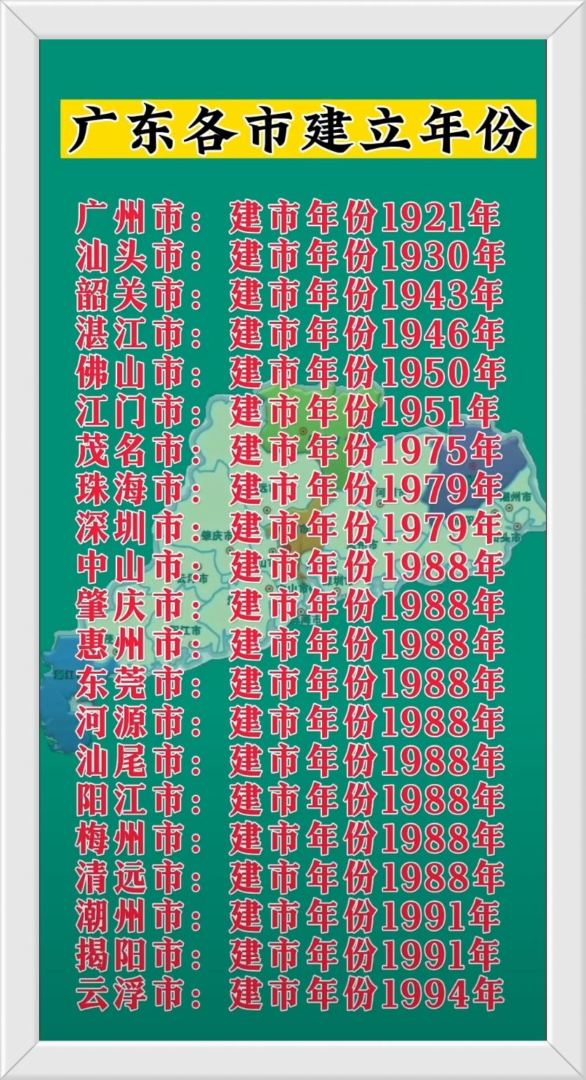 广东潮州建市时间年份。广东潮州代表：湘桥区、潮安县、饶平县。