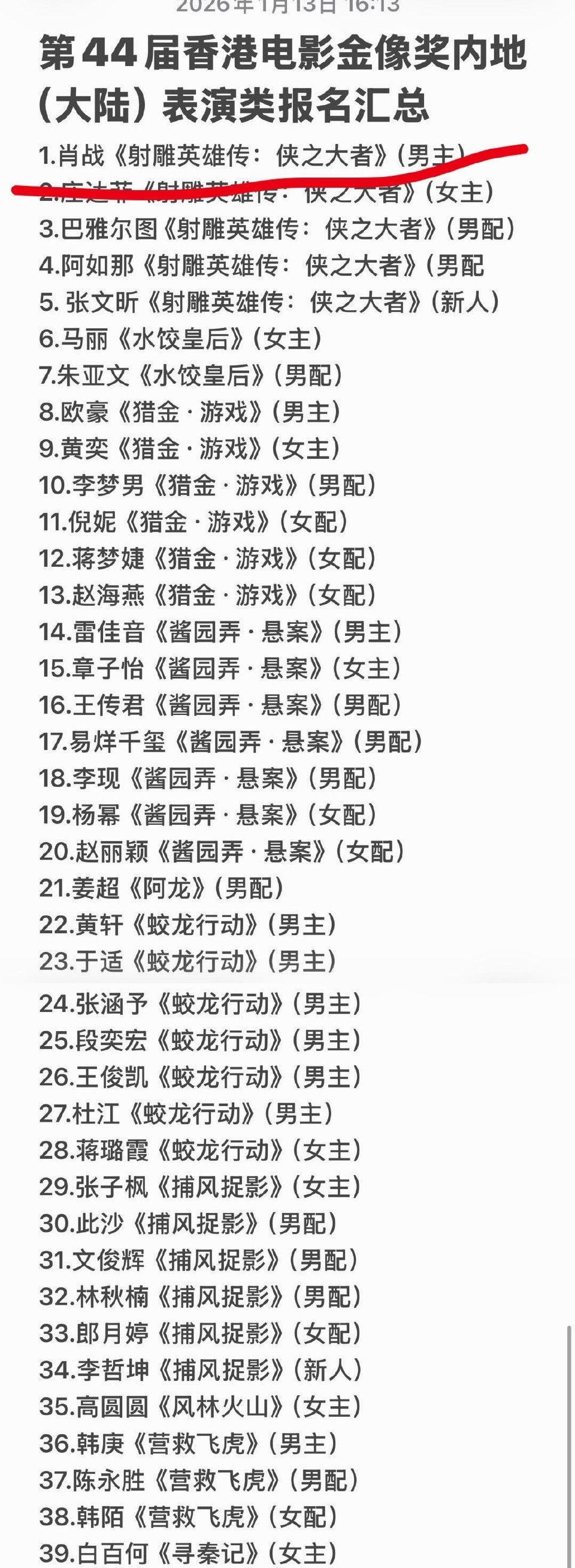 郭靖杀进金像奖？这步棋太狠了！《射雕》剧组干了件大事！直接把肖战报名了金像