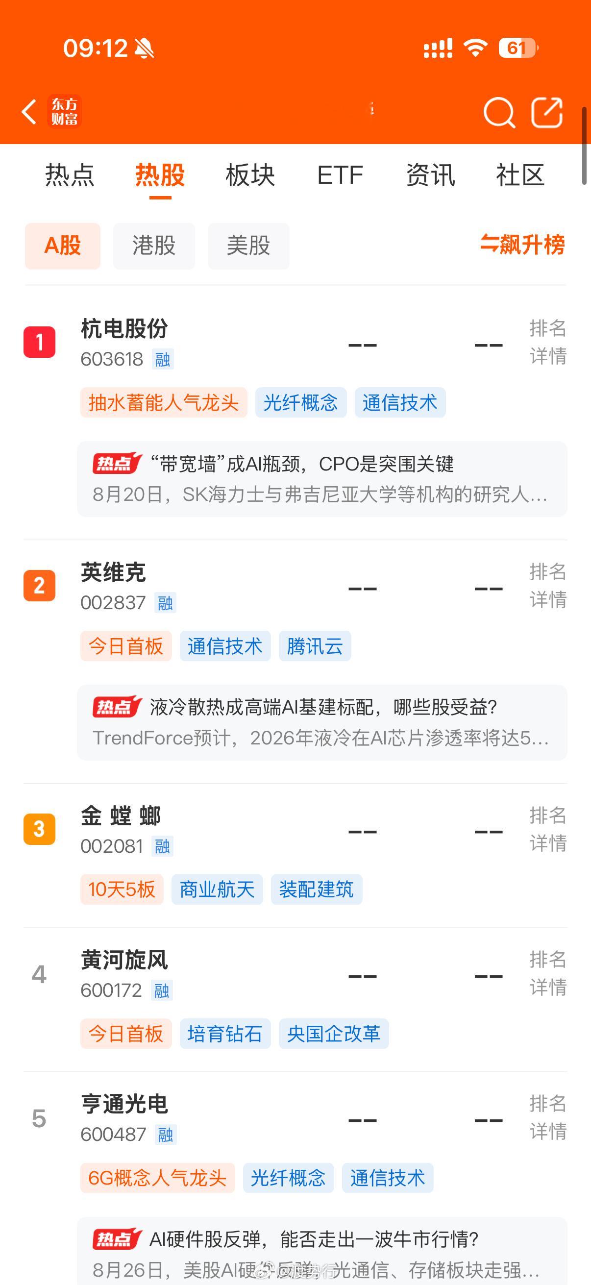 人气热榜​​​