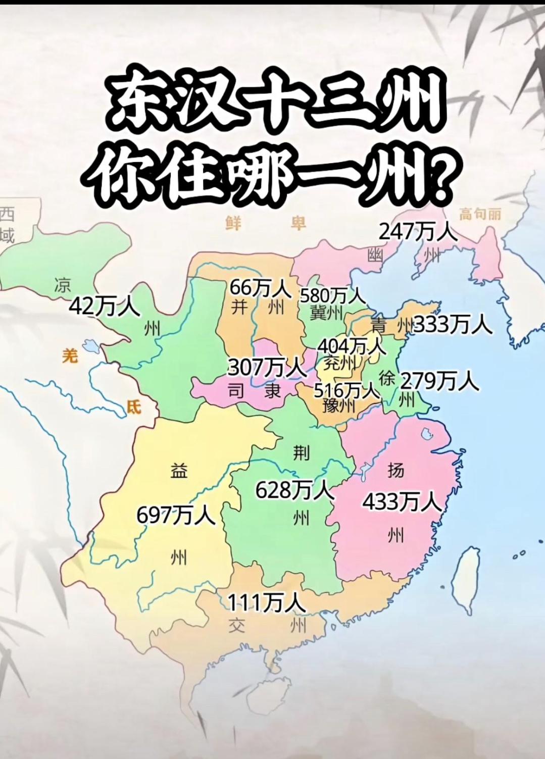 汉朝十三州，看看你现在属于古代哪一州？豫州不愧中原腹地，人口密度是高！益州人