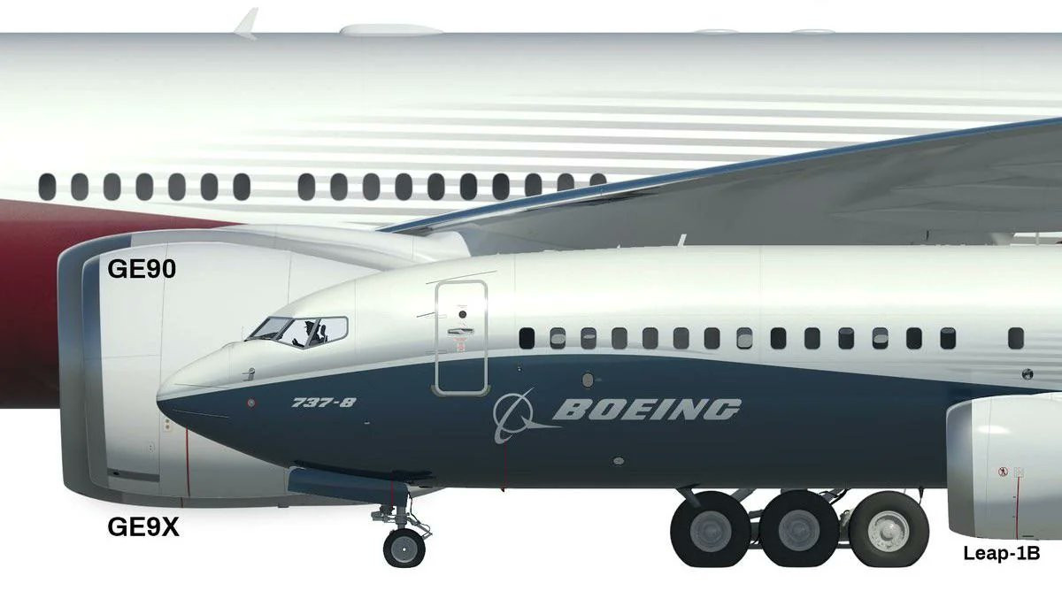 波音737-8与装备GE90发动机的波音777大小对比​​​