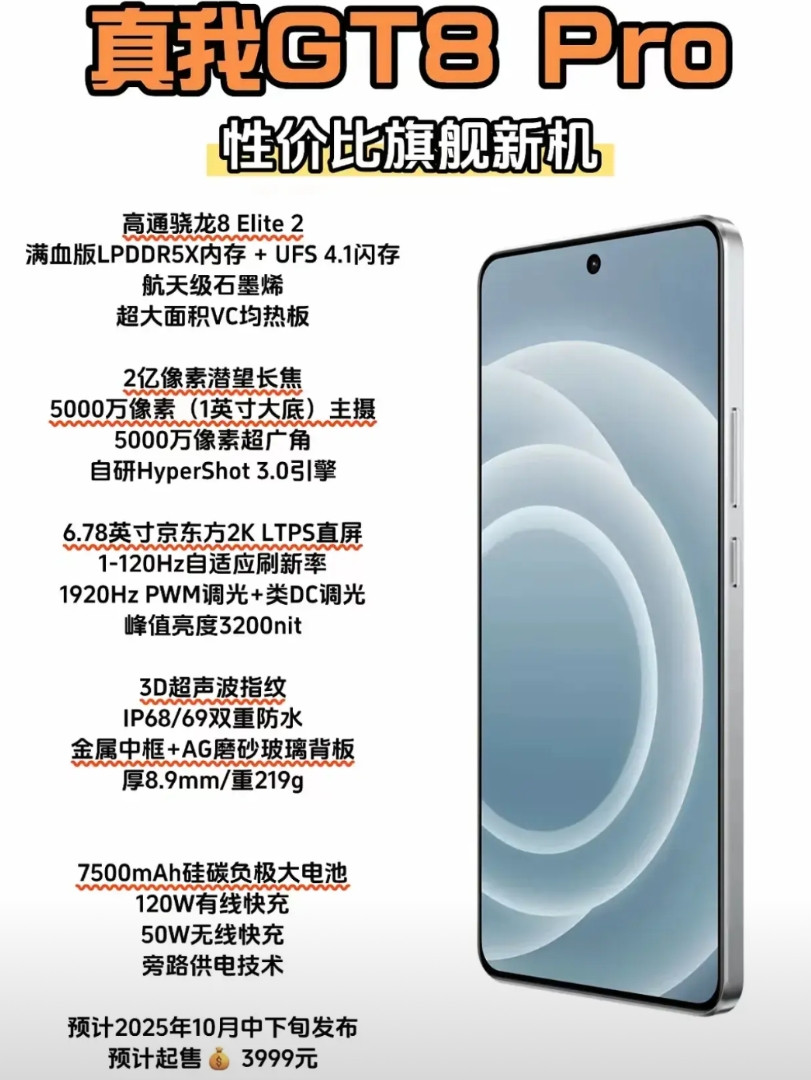 我跟你们说，刚刷到真我GT8Pro的爆料，看完我直接跟朋友吐槽：真我这是要把性