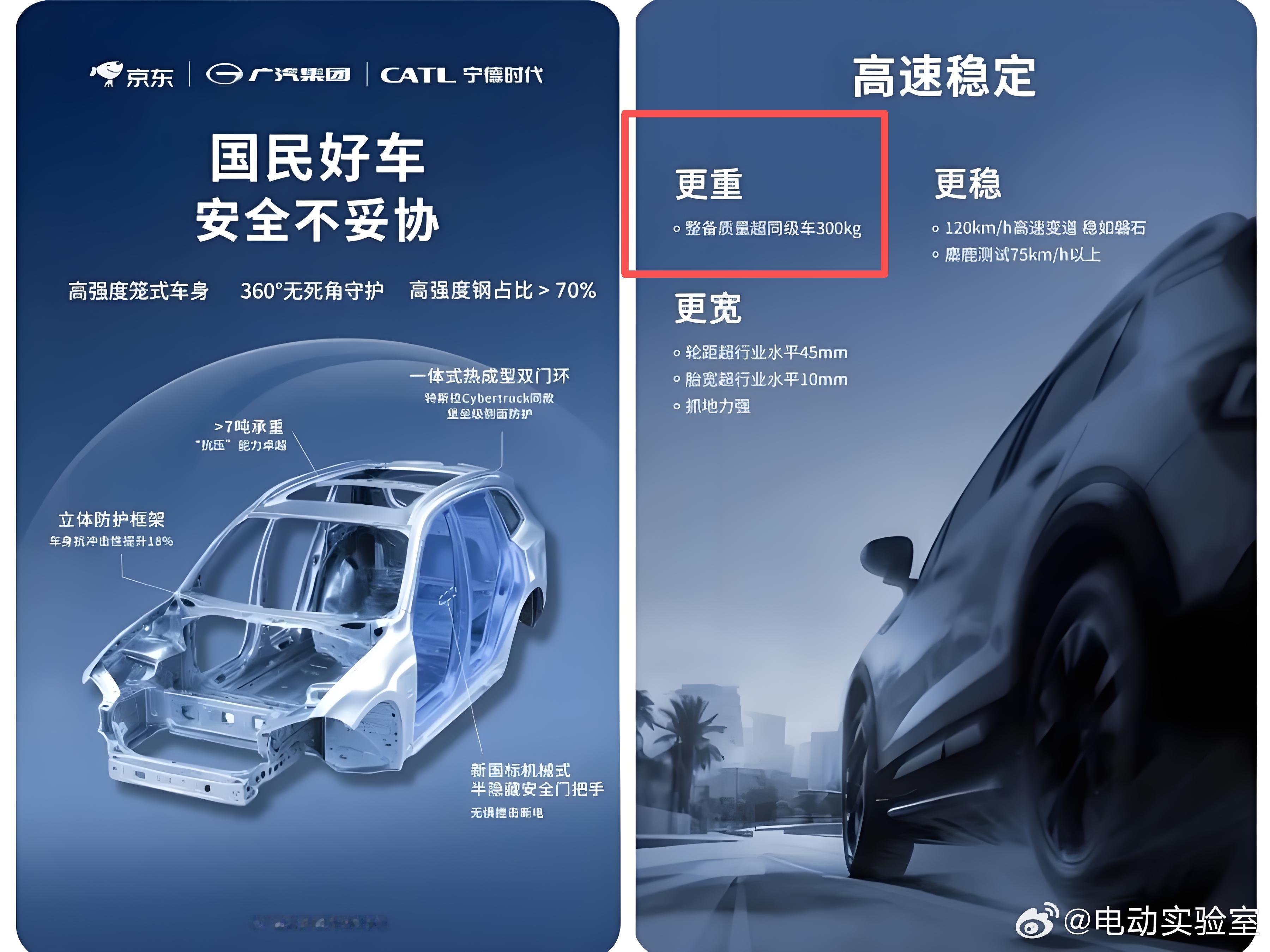 京东造车京东联合广汽宁德时代推出新车刚刚才看到京东发布的这张新车造势海报，关于