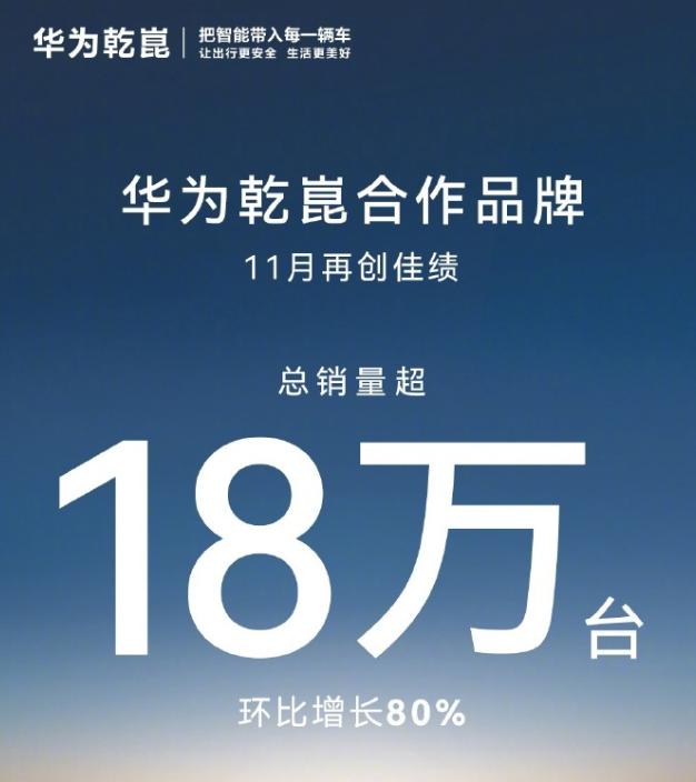 之前鸿蒙智行被喷惨了，但是华为还是不听劝，乾崑智行又来了。十月份，华为乾崑智