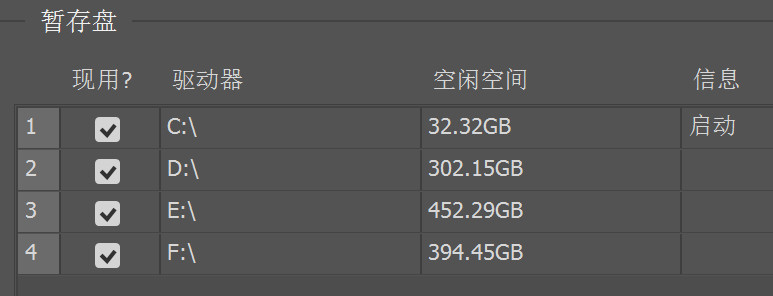 扩完之后有点吓人了🤩​​​