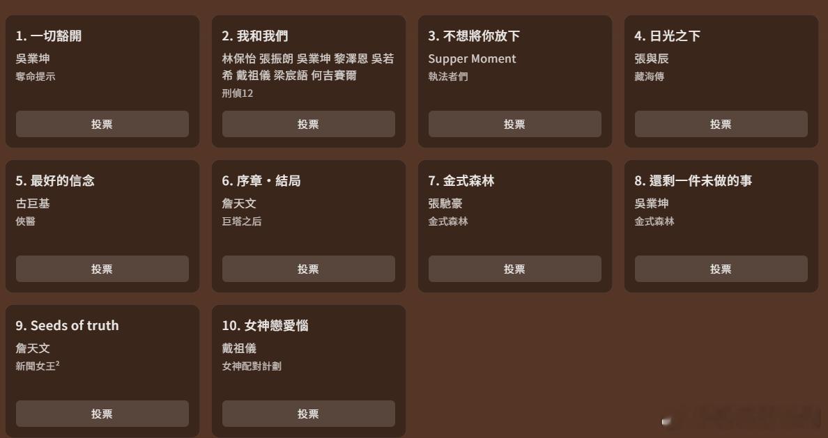 万千星辉颁奖典礼2025丨最佳电视歌曲最后十强.1.一切豁開，吳業坤（奪命提示