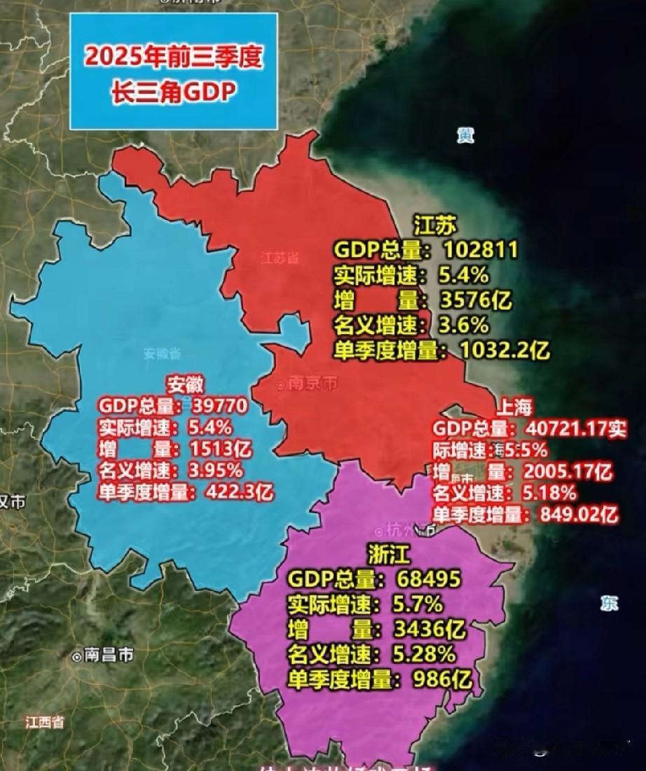 安徽前三季度不管在长三角还是中部六省,表现都不太好安徽处于两大经济区内,既是长