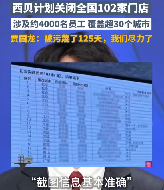 【有西贝待岗员工月薪2540元】西贝惨痛教训后贾国龙发出呼吁9月20日，正值西贝再陷入“彻底倒闭”风
