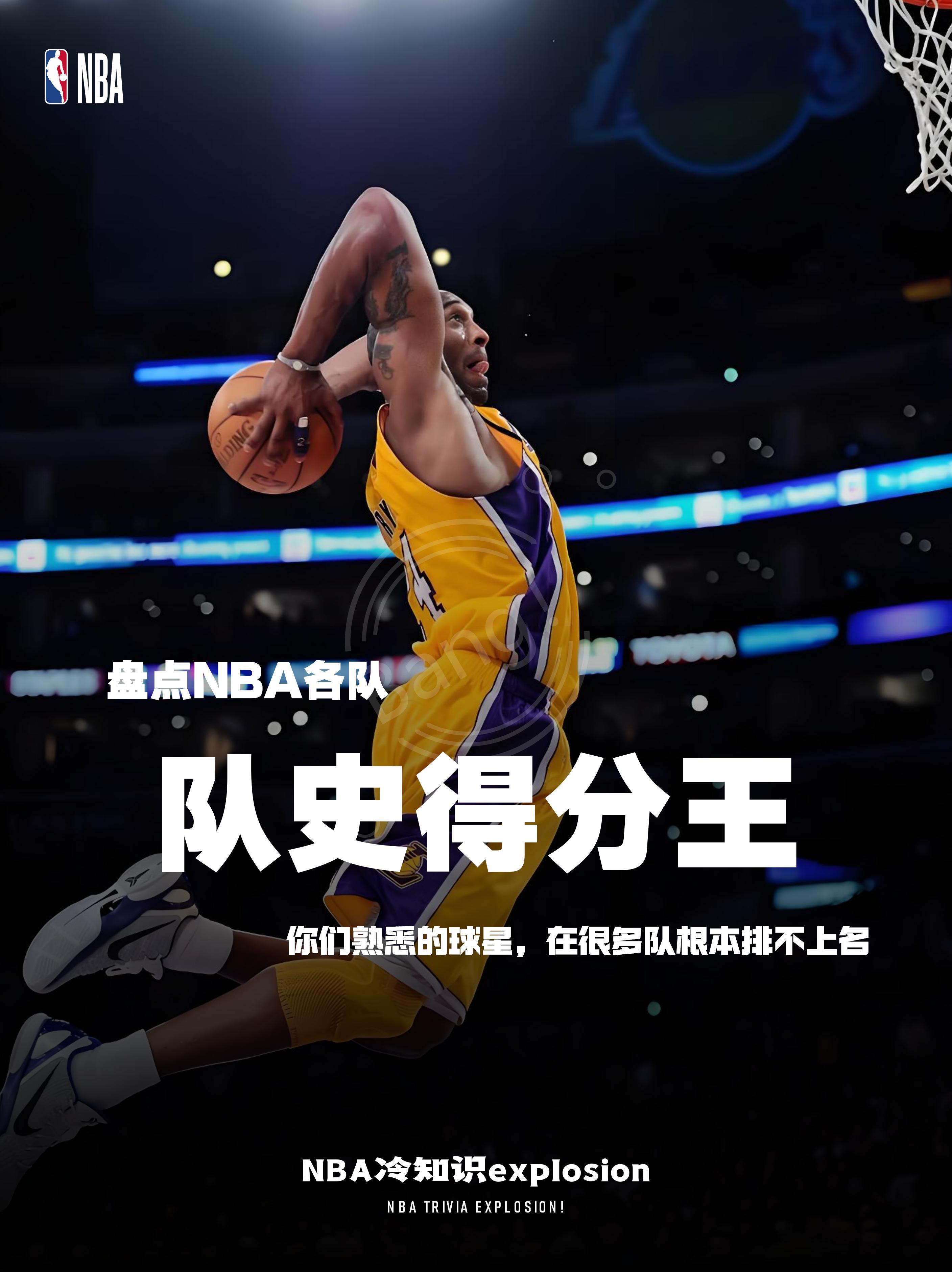 各队历史得分王都是谁？