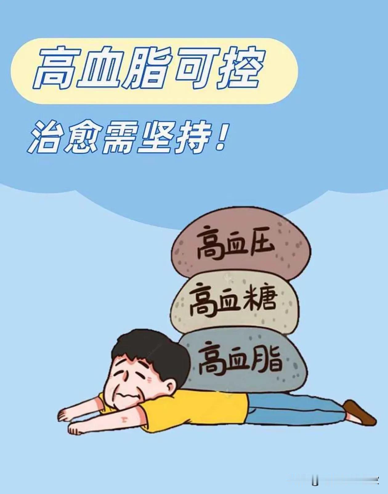我终于害怕了！昨天到医院检查，查出的总胆固醇6.2，甘油三脂5.6，被诊断为高