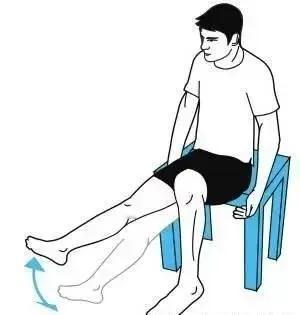 膝关节非负重锻炼方案。股四头肌耐力训练为主，端坐悬空抬腿训练。临床观察发现，抬