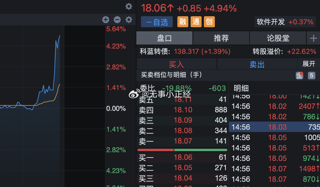 阿里稳定币！​​​