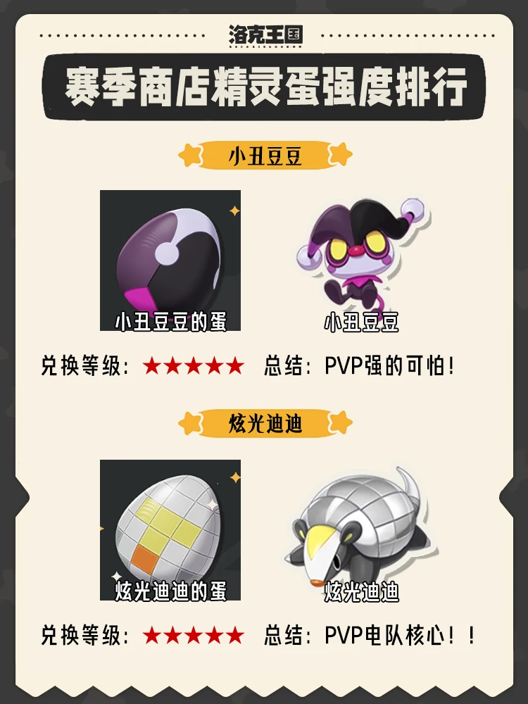 一图带你看懂洛克S2赛季商店最应该兑换什么