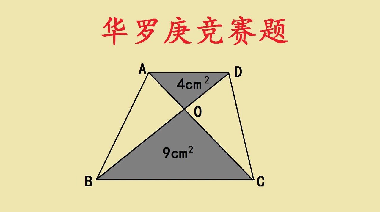 华罗庚竞赛题：揭秘梯形中的面积奥秘家人们，今天来挑战一道华罗庚竞赛题啦！题