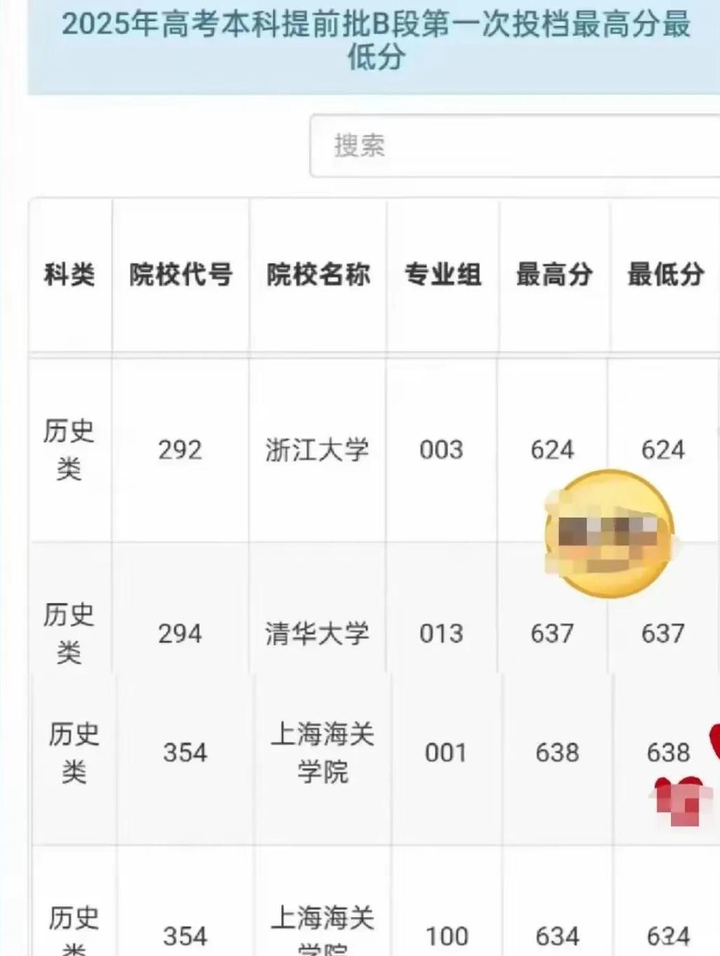90年代，公务员辞职，经商创业。现在，学霸争着考编制，争着为人民服务，带编制的