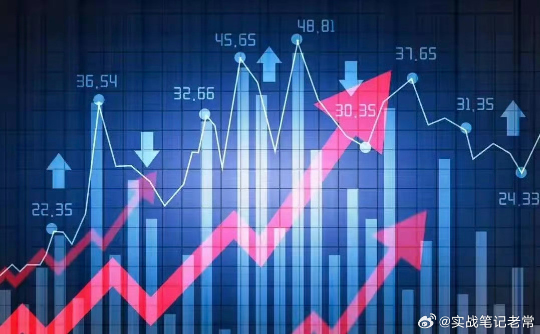 科技股持续阴跌不止！别再甩锅海外，真正致命根源只有一个近期A股科技板块的弱势行情