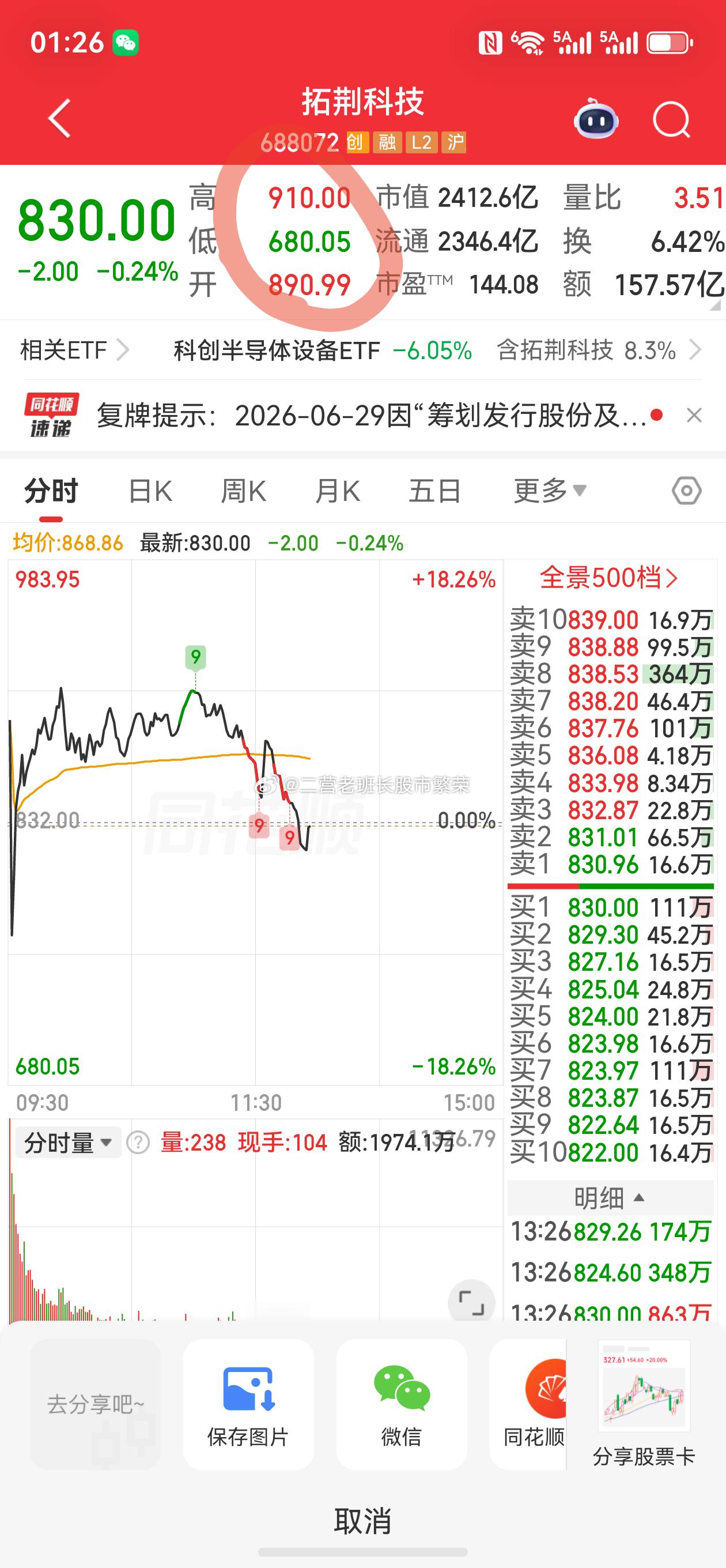股票东方财富刚刚看到一个牛逼的票，不知道是乌龙指还是量化，2000亿的大大胖子