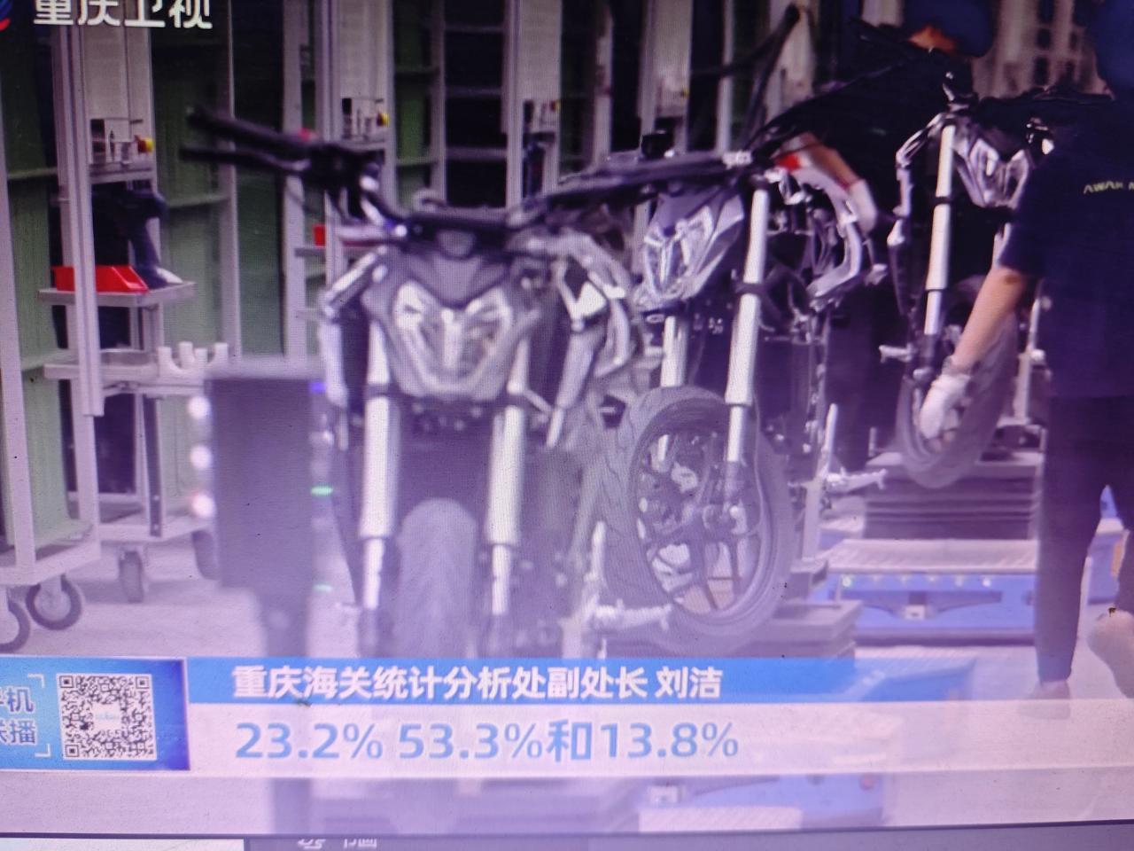 为什么被称为夕阳经济的摩托车制造行业在重庆却焕发出勃勃生机。你敢相信吗，张雪机