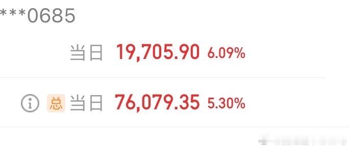 皮卡的基金日常太刺激了。基金
