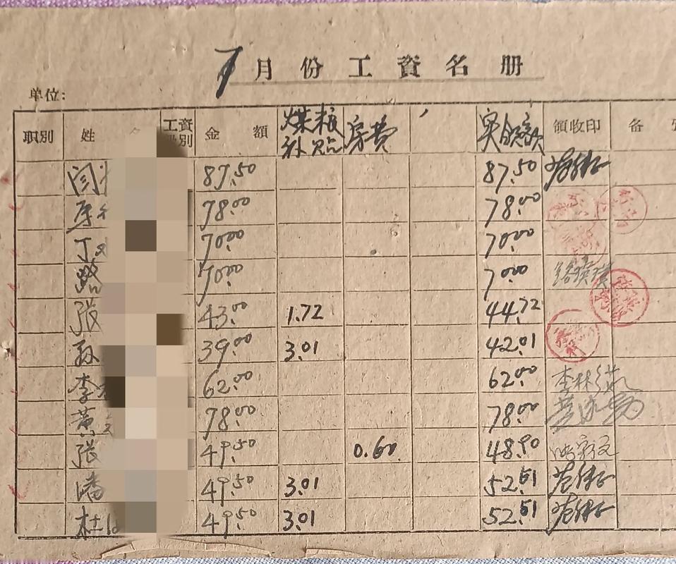 我大伯退休金七千多。当年教书的时候月薪才三十二块五，86年的工资条他一直收在抽屉