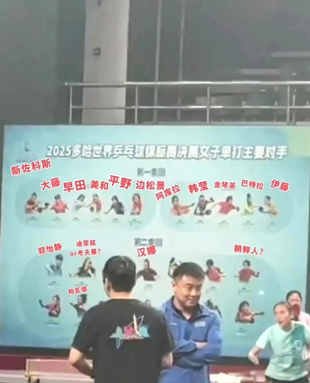 没想到有眼尖的网友看到国乒成都封训的背景图上，挂的是此次多哈世乒赛女单主要对手的