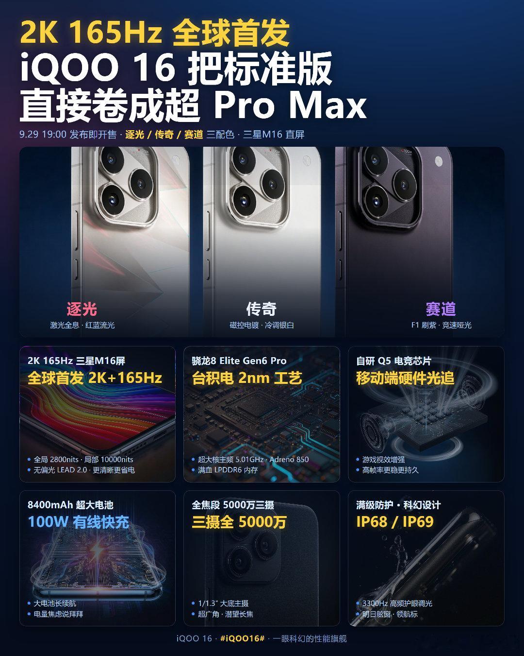 iQOO16这台标准版敢喊"超ProMax"，我是真的有点期待。最让我上头的是那块屏——安卓首发三星