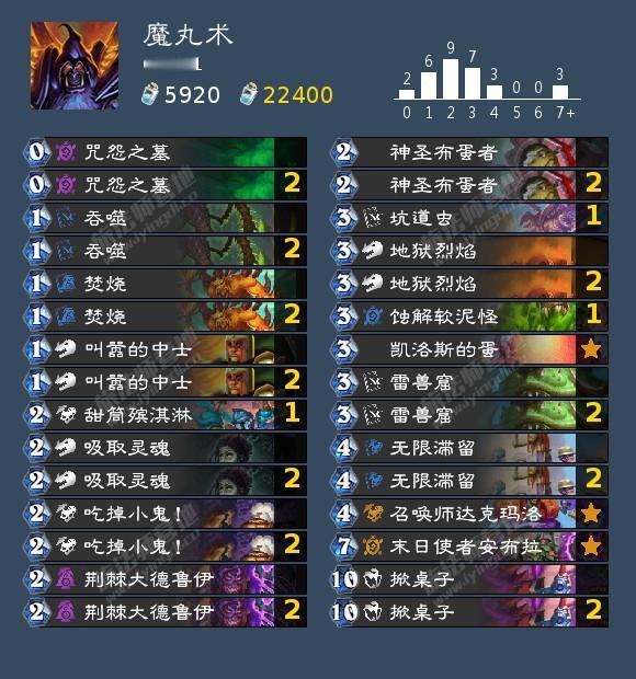 炉石传说术士王朝了！左手任务术、右手魔丸术，而且魔丸术又进化，舍弃伊莉丝，带上