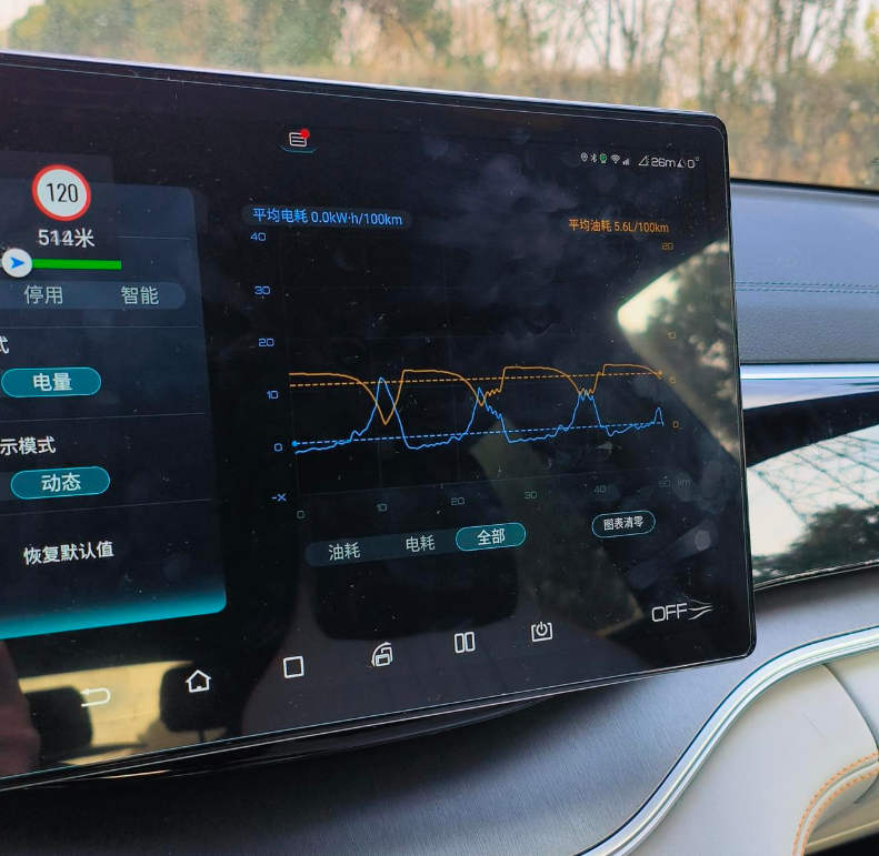 高速宋plus两种模式的区别第一种：在这种模式组合下高速匀速100，上高